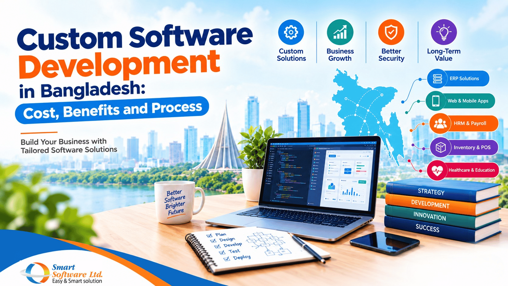 Custom Software Development in Bangladesh: Cost & Process
